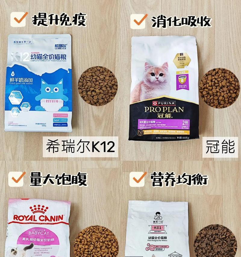 蓝猫日常喂食哪种猫粮好？有什么特别推荐吗？