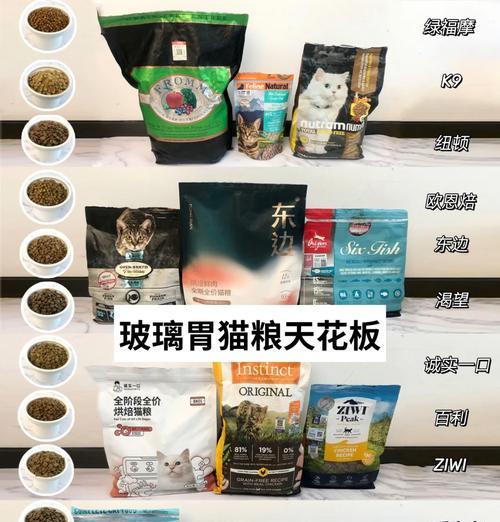 如何为家园猫咪挑选合适的猫粮配方？