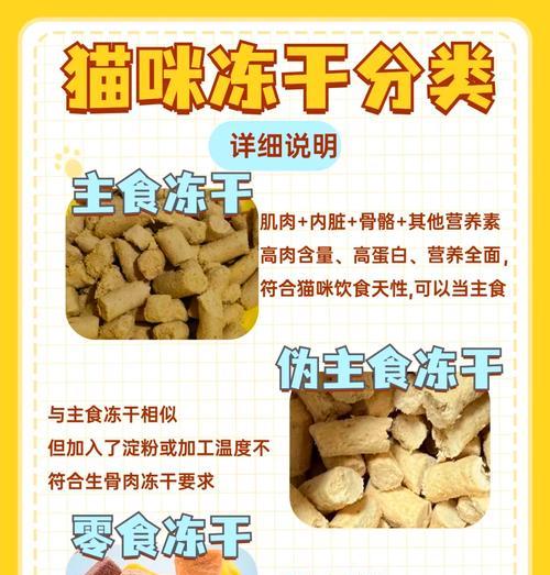 如何从猫粮中挑选出冻干？挑选冻干有哪些技巧？