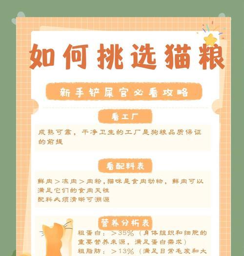 自己做猫粮的教程在哪里找？制作猫粮需要注意哪些事项？