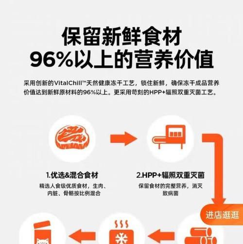 自己做猫粮的教程在哪里找？制作猫粮需要注意哪些事项？