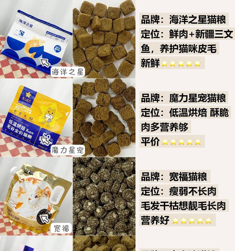 利爪烘焙猫粮的口感和营养怎么样？