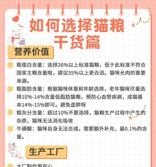 春节期间如何为猫咪准备猫粮？需要特别注意什么？