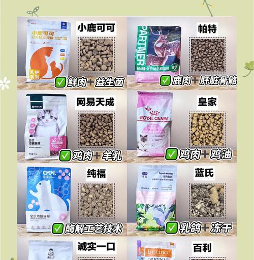 哪种幼猫粮消化更好？如何选择适合幼猫的猫粮？