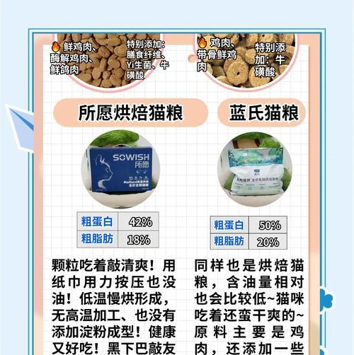 烘焙粮与普通猫粮有何区别？为何称作纯粹？