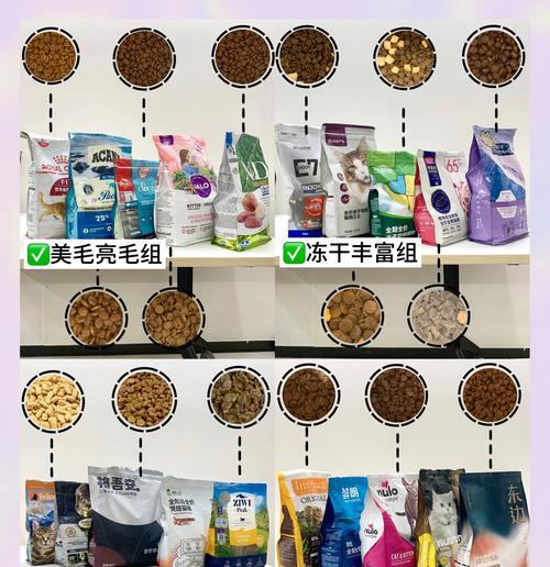 烘焙粮与普通猫粮有何区别？为何称作纯粹？