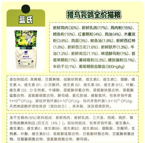 蓝氏猫粮大包装如何开启？图解步骤是什么？
