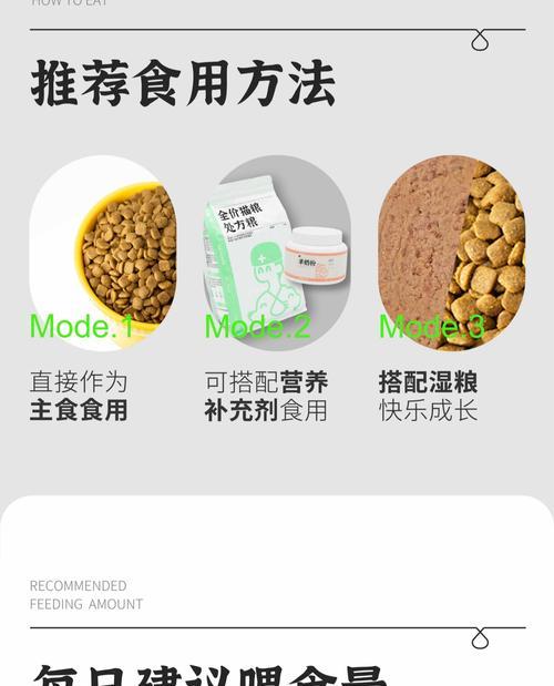 自制猫粮中放盐是否适宜及正确方法？