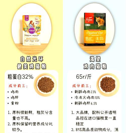 如何描述猫粮的口感和味道？