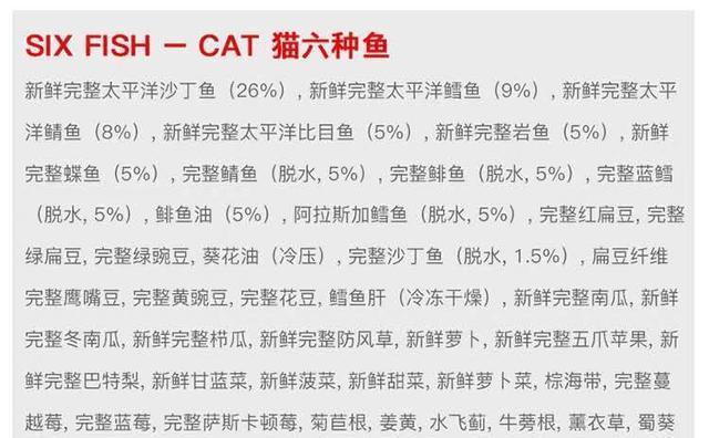 鲜鱼储存方法及如何用作猫粮？