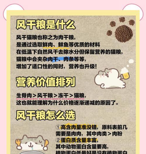 猫咪猫癣和猫粮有关吗怎么治？选择哪种猫粮可以预防？