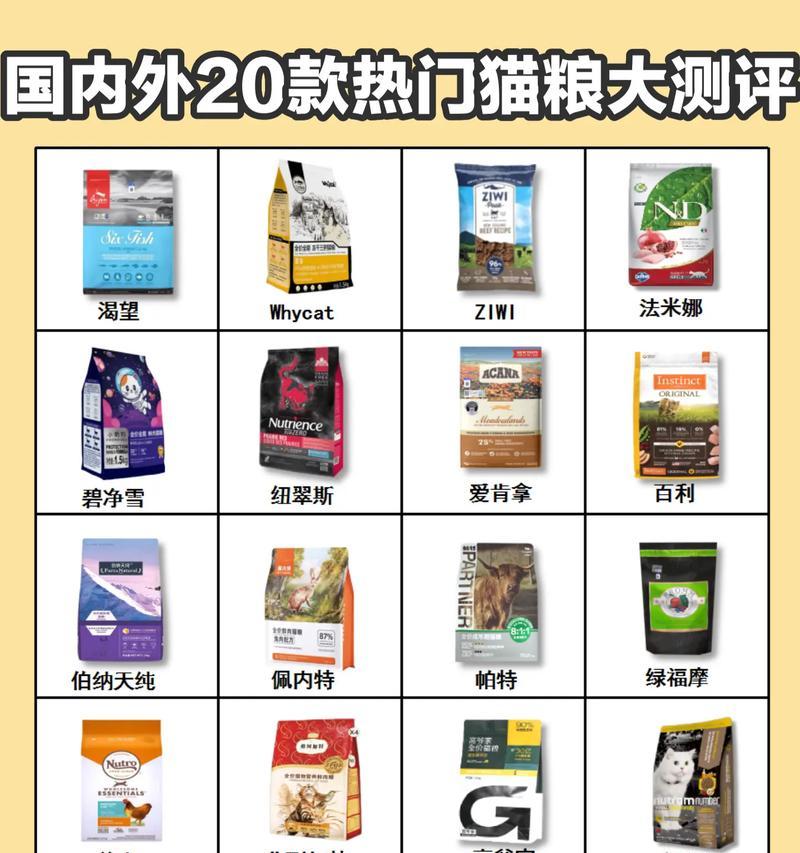 猫粮的系列是如何划分的？