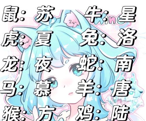 羊驼古风名字怎么取？女生适合的古风名字有哪些？