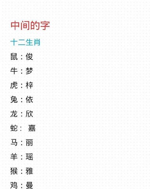 羊驼古风名字怎么取？女生适合的古风名字有哪些？