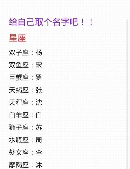 羊驼古风名字怎么取？女生适合的古风名字有哪些？