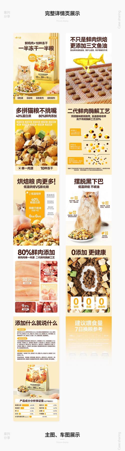 神兽时光猫粮怎么样？用户对其评价如何？