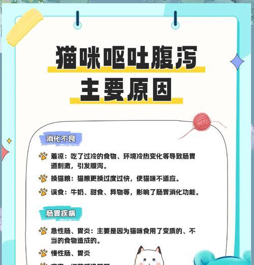 猫咪突然换粮导致呕吐的原因是什么？如何平稳过渡新旧猫粮？