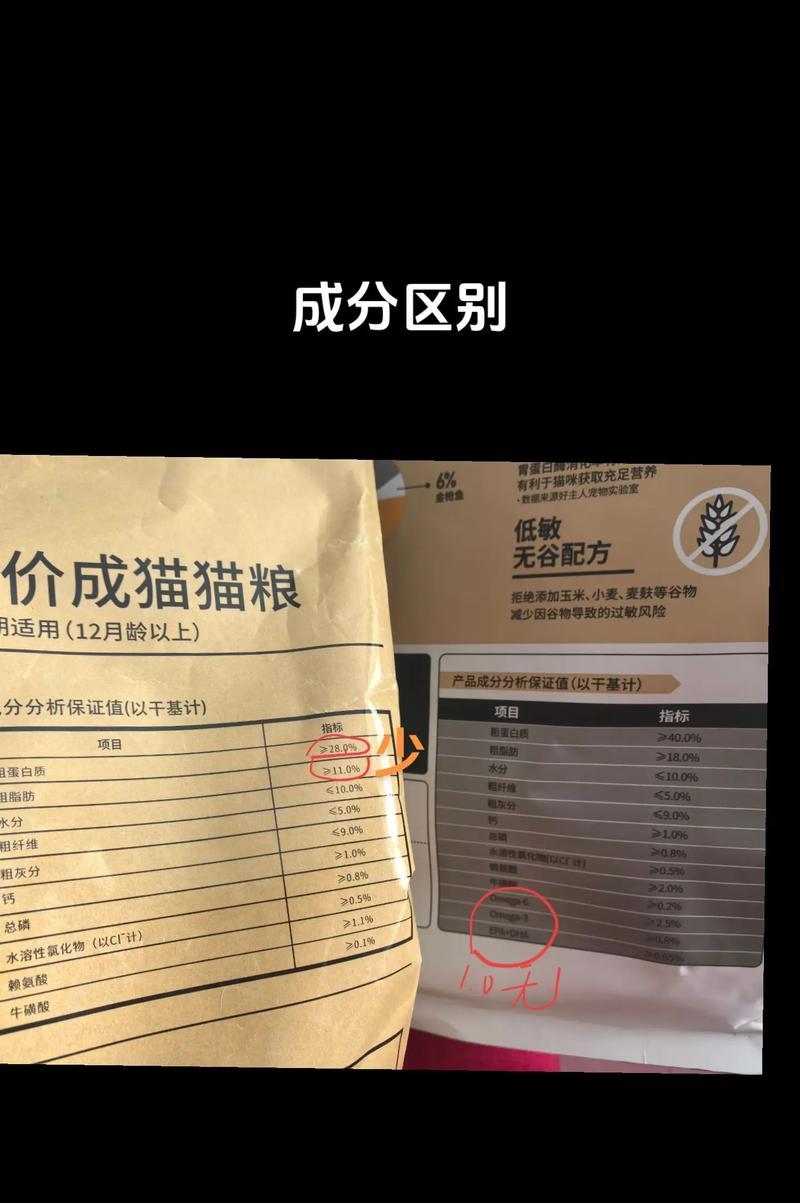 好主人加3猫粮怎么样？好主人加3猫粮的优缺点是什么？