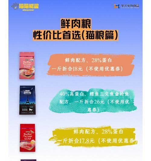 为什么快过年猫粮涨价了？猫粮涨价的原因是什么？
