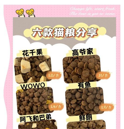 花脚猫怎么做猫粮的好吃？花脚猫猫粮的制作秘诀有哪些？