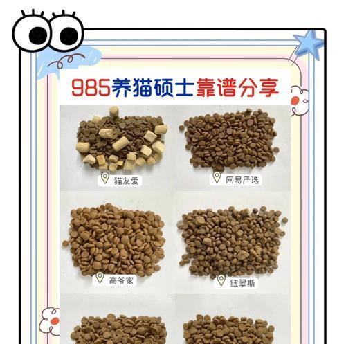 中誉产的猫粮怎么样？用户评价如何？