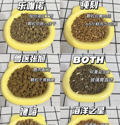 猫咪吃完肉后还能喝猫粮吗？原因是什么？