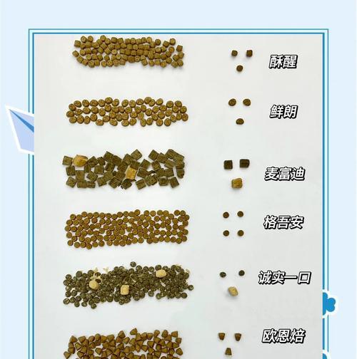 烘焙猫粮受潮后如何清理？