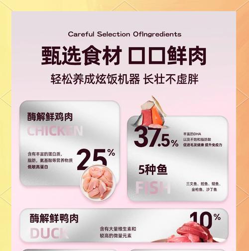 哪些猫粮成分对猫咪吸收不良？
