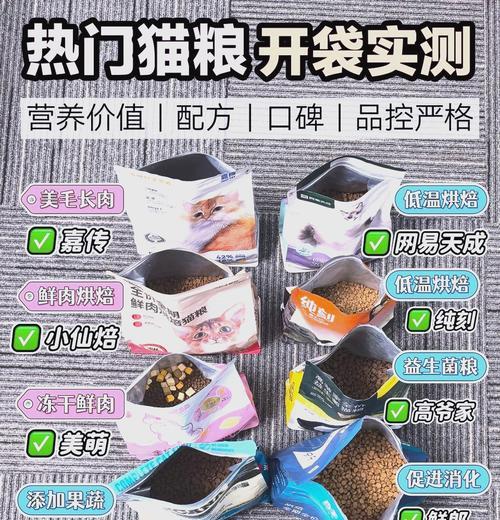 猫咪吃得少应该买哪种猫粮？如何选择适合食量小的猫粮？