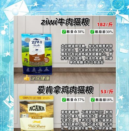 猫咪吃得少应该买哪种猫粮？如何选择适合食量小的猫粮？