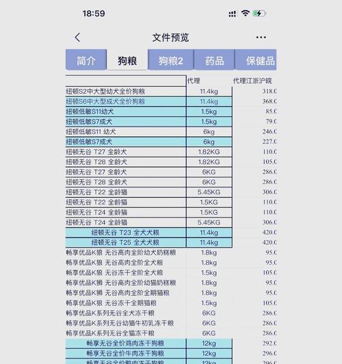 杜宾犬幼犬每日狗粮摄入量标准是什么？