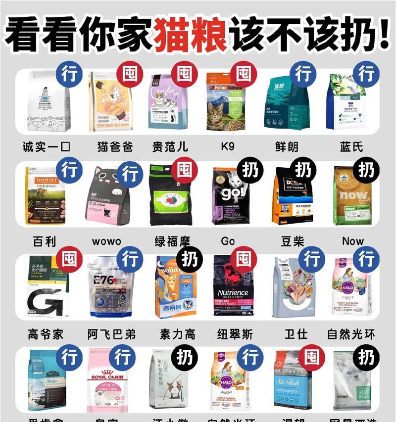 哪些猫粮品牌进入排行榜前十名？什么猫粮品牌值得推荐？