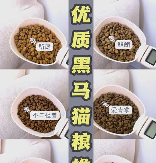 为什么猫粮里会添加玉米？这样做有什么目的？