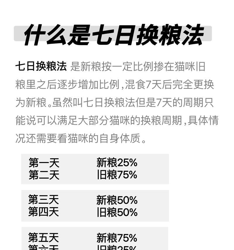 新买的猫粮如何处理？猫咪换粮的正确步骤是什么？