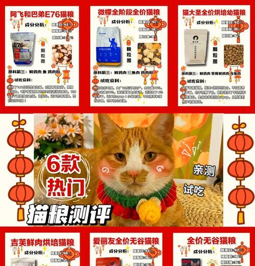 鸡头猫粮市场定位如何？它的目标消费群体是谁？