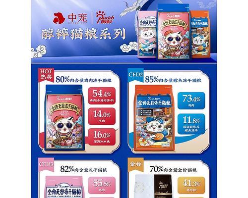 醇粹猫粮待发货是什么原因？