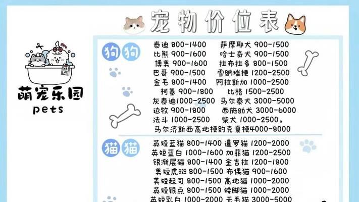 南京领养雪纳瑞小狗需要多少费用？