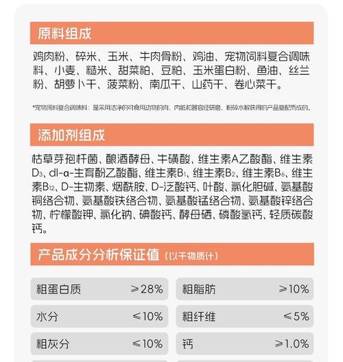 纯粹猫粮价格上涨的原因是什么？
