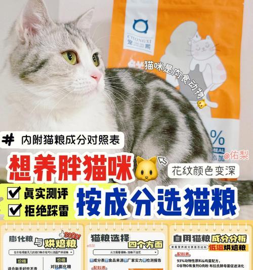 猫粮中哪些额外成分是不宜添加的？如何识别猫粮成分的安全性？