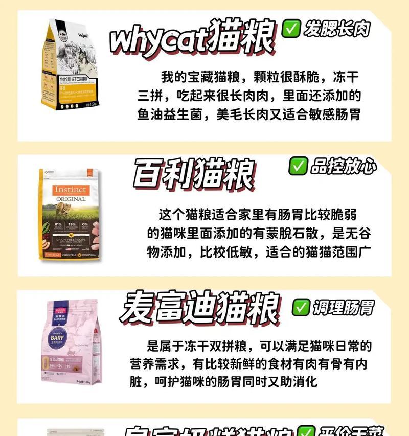 纽多葆猫粮怎么样？用户反馈和产品特点是什么？