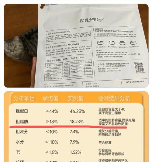 猫粮中盐和油的含量为何偏高？