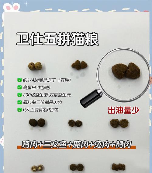 猫粮与养猪饲料有何区别？如何辨别？