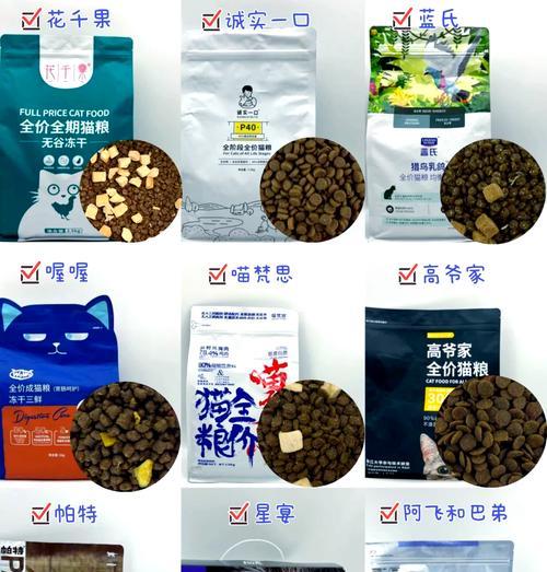 为什么宠物猫粮投毒率高？如何确保猫粮安全？