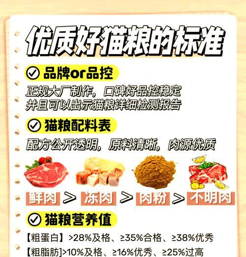 猫咪不发胖：不吃猫粮是否正常？