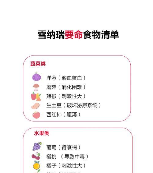 小体雪纳瑞每个阶段喂多少粮？如何科学喂养？