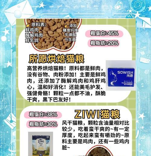 猫妈妈叼着袋猫粮会怎么样？对小猫有影响吗？