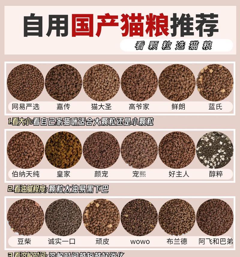 为什么猫可以吃小猫粮？小猫粮对成猫有害吗？