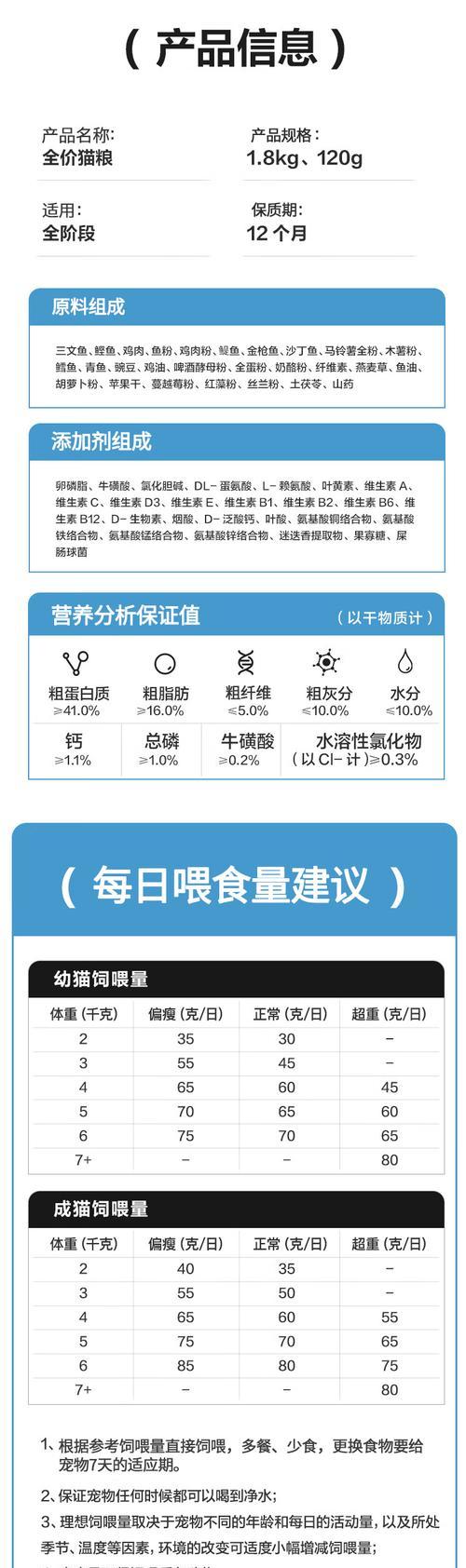 全价无谷猫粮的价格是多少？