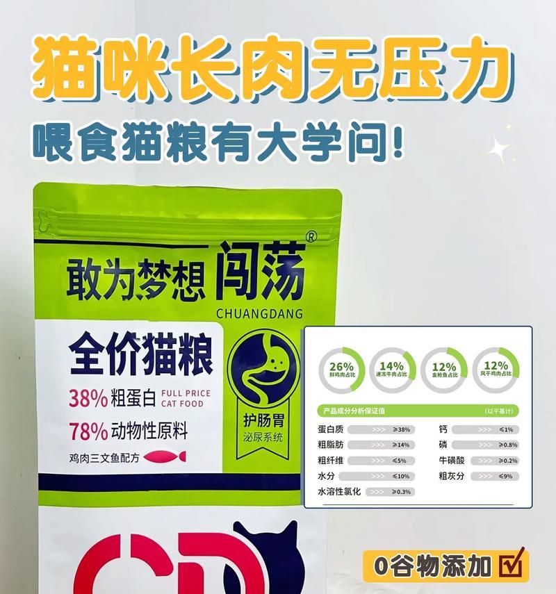 6只宠猫粮怎么样？适口性如何？