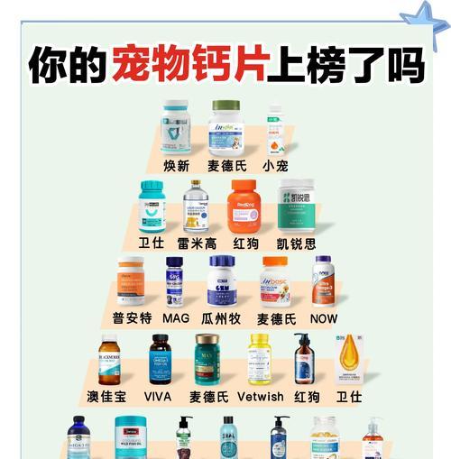 七个月大的德牧需要多少钙片？如何正确补充钙质？